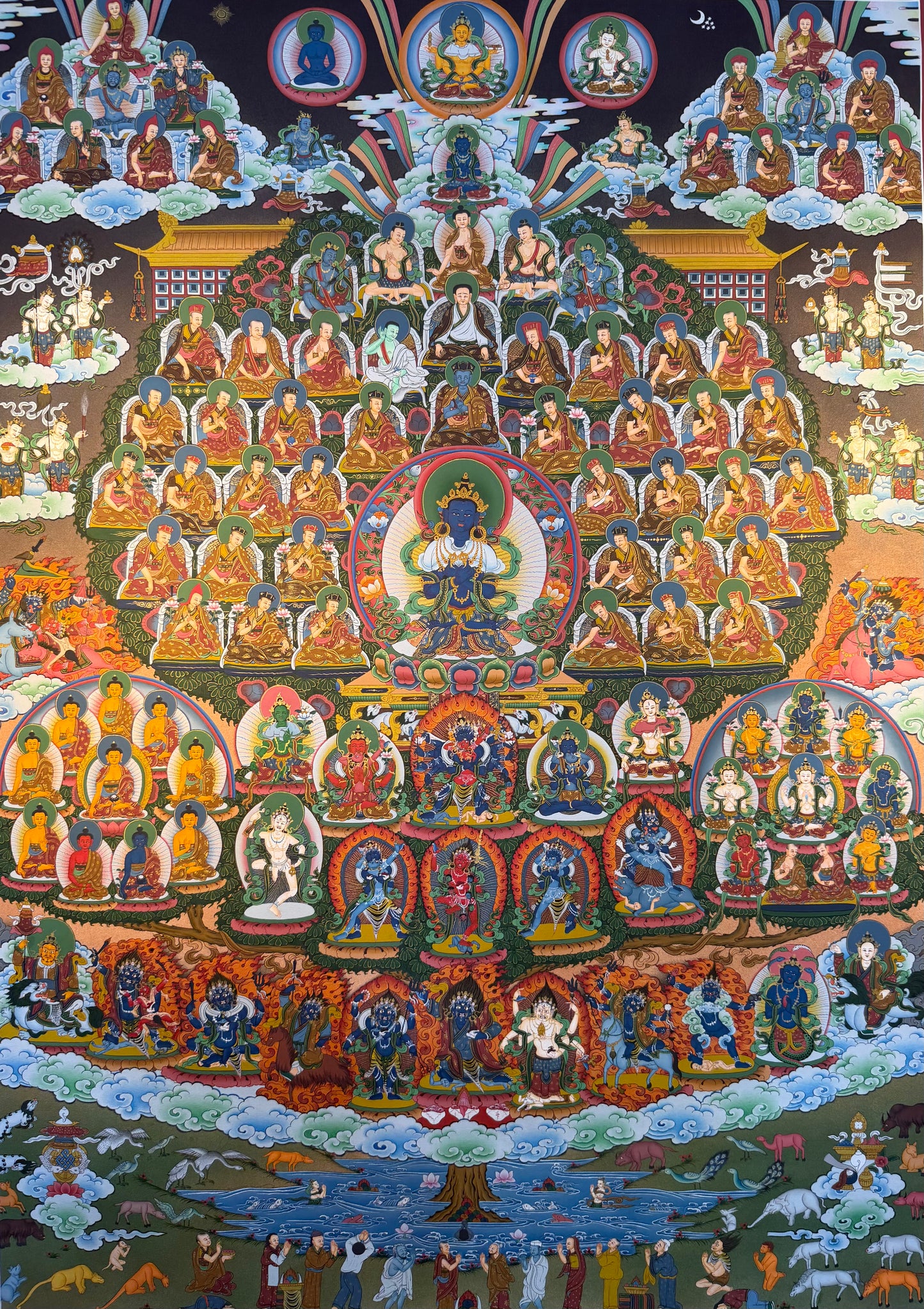 Kagyu Lineage Refuge Tree Thangka Painting 75*55