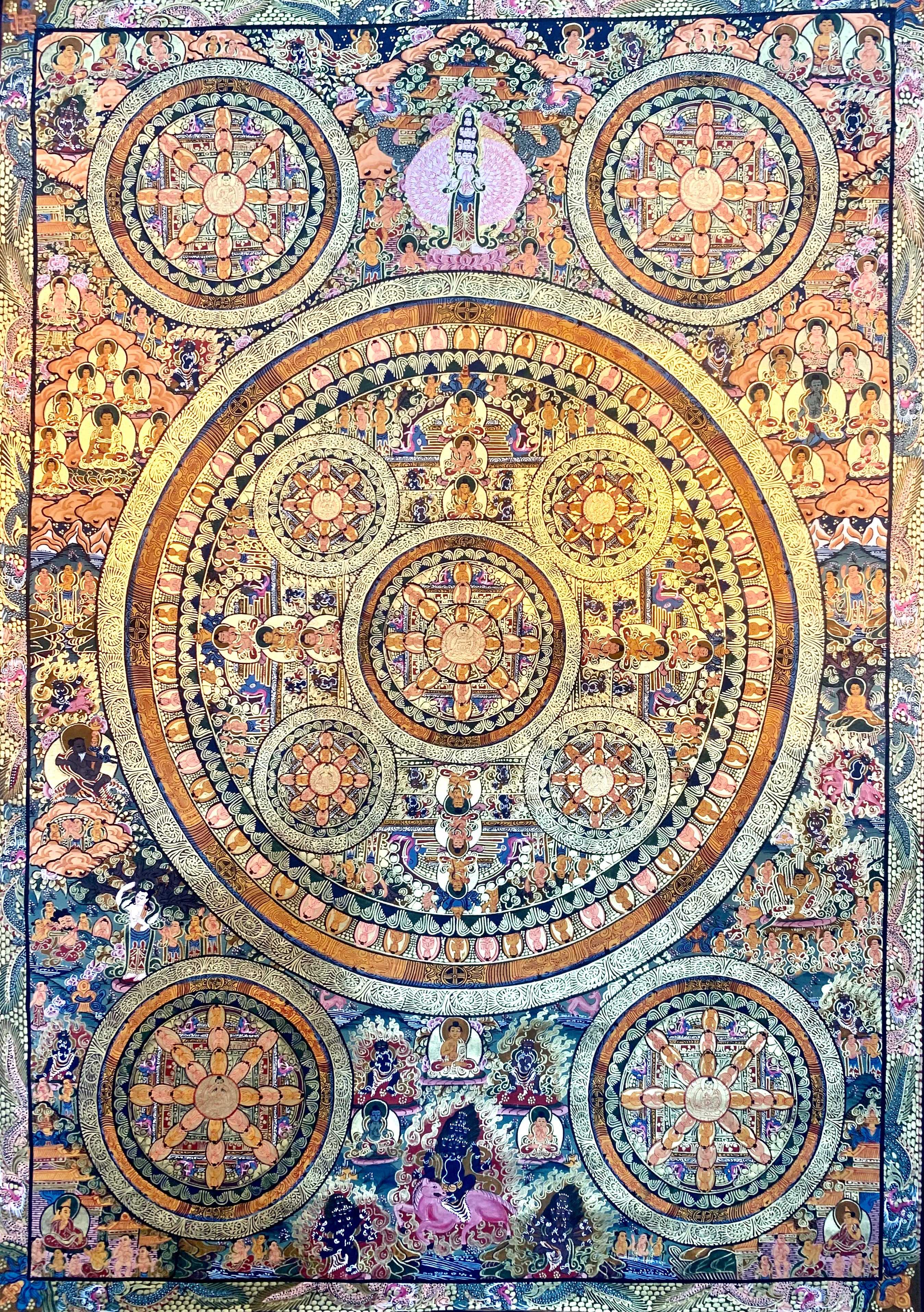 Buddha Mandala Thangka Painting 75*60