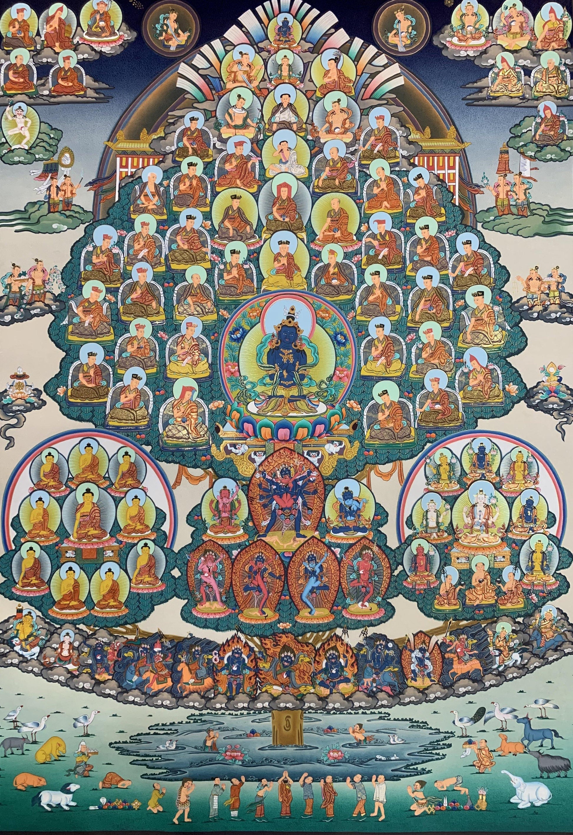 Kagyu Lineage Refuge Tree Thangka Painting 93*64 - The Thangka