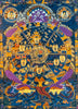 The Wheel of Life Thangka Painting 52*40 - The Thangka