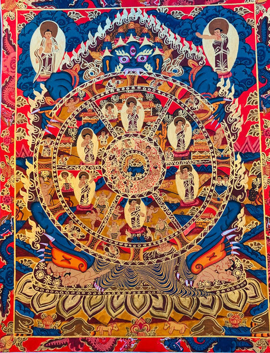 The Wheel of Life Thangka Painting 35*26 - The Thangka