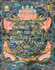 The Wheel of Life Thangka Painting 80*62 - The Thangka
