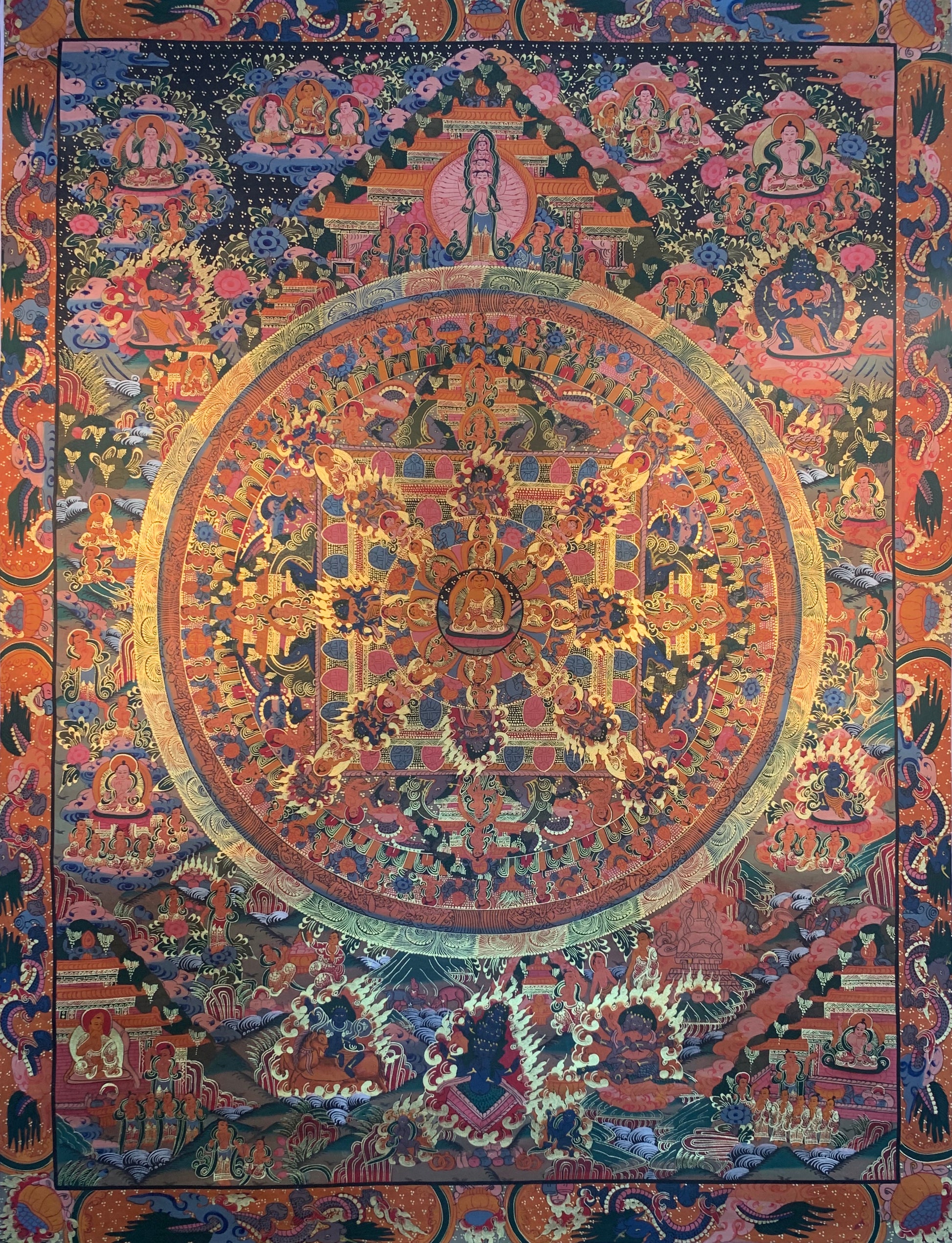 Buddha Mandala Thagka Painting 75*60 - The Thangka