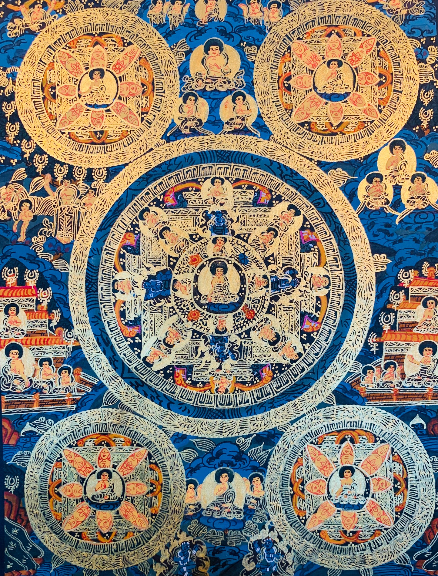 Buddha Mandala Thagka Painting 40*30 - The Thangka