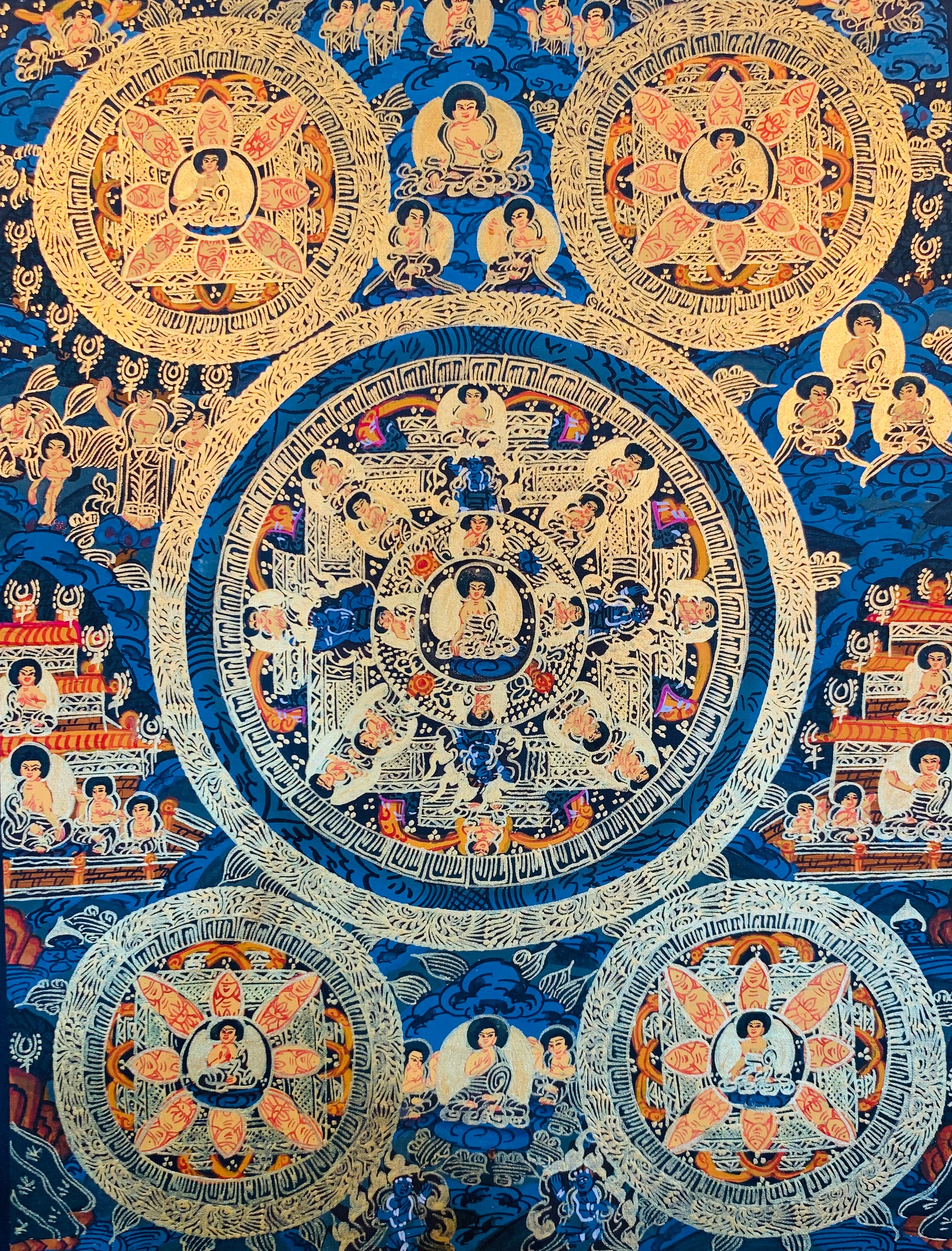 Buddha Mandala Thagka Painting 40*30 - The Thangka