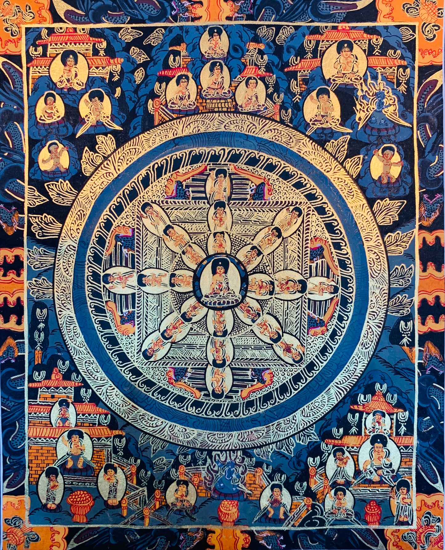 Buddha Mandala Thagka Painting 40*30 - The Thangka