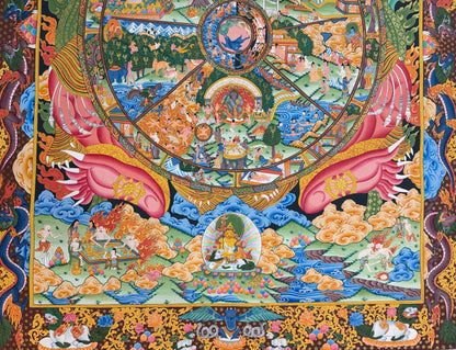 Thangka painting lower section with pink hands, circular wheel details, clouds, and decorative border