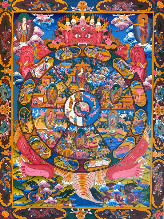 The Wheel of Life Thangka Painting 80*60