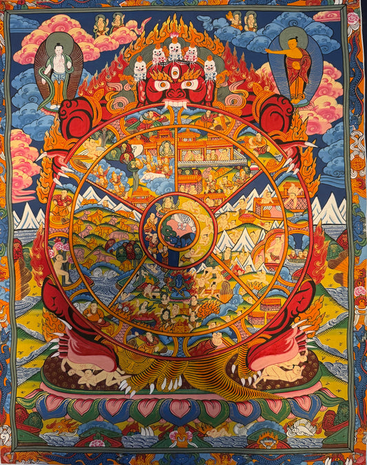 The Wheel of Life Thangka Painting 50*40
