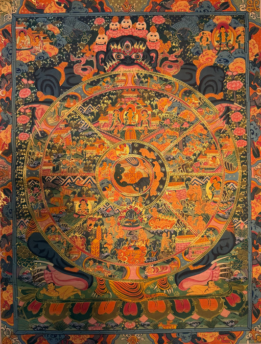 The Wheel of Life Thangka Painting 50*40