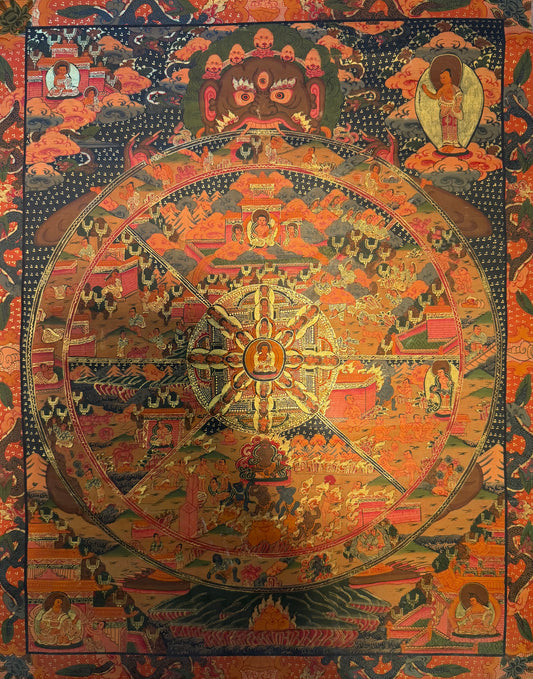The Wheel of Life Thangka Painting 50*40