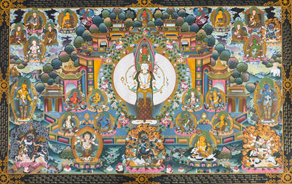 Avalokiteshvara thangka painting with central haloed deity and surrounding seated figures