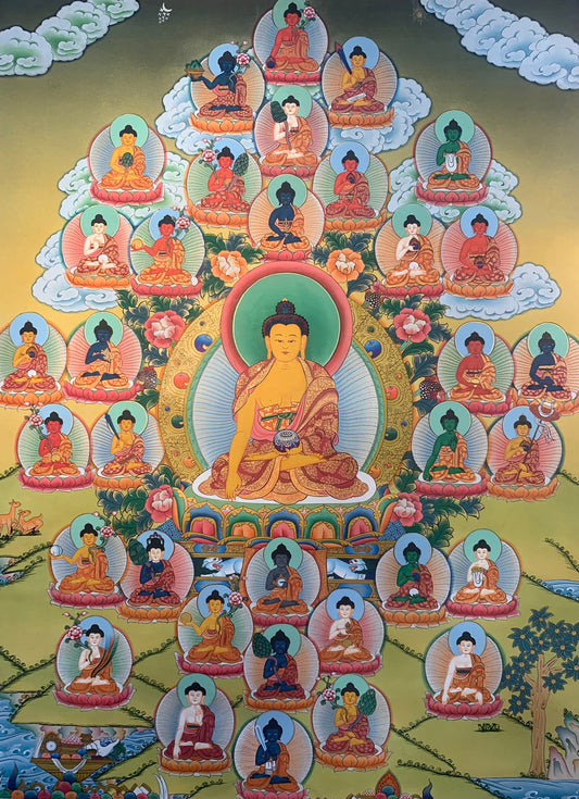 Shakyamuni Buddha Thangka Painting 60*45