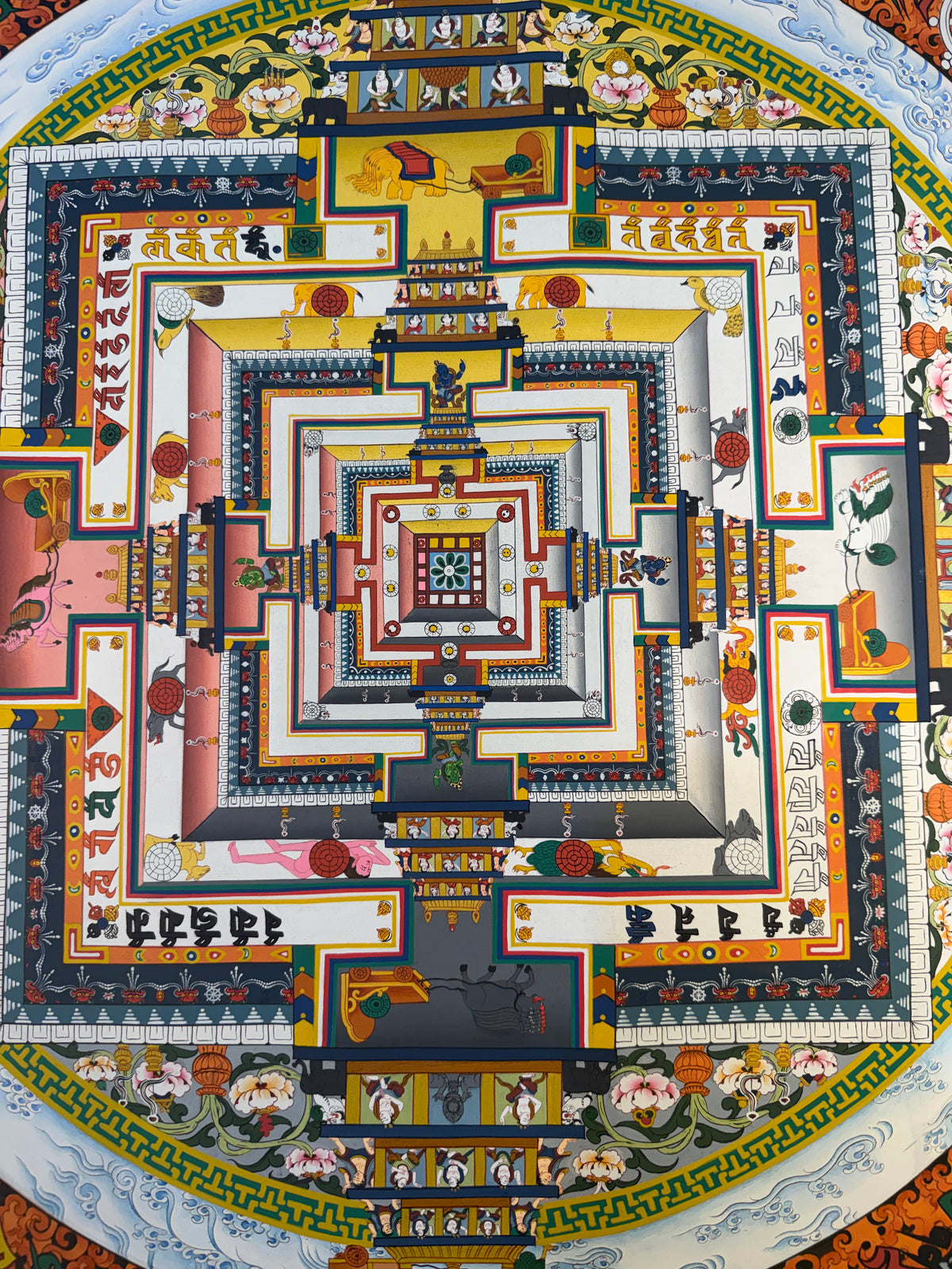 Kalachakra Mandala Thangka Painting 75*75