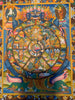 The Wheel of Life Thangka Painting 40*30
