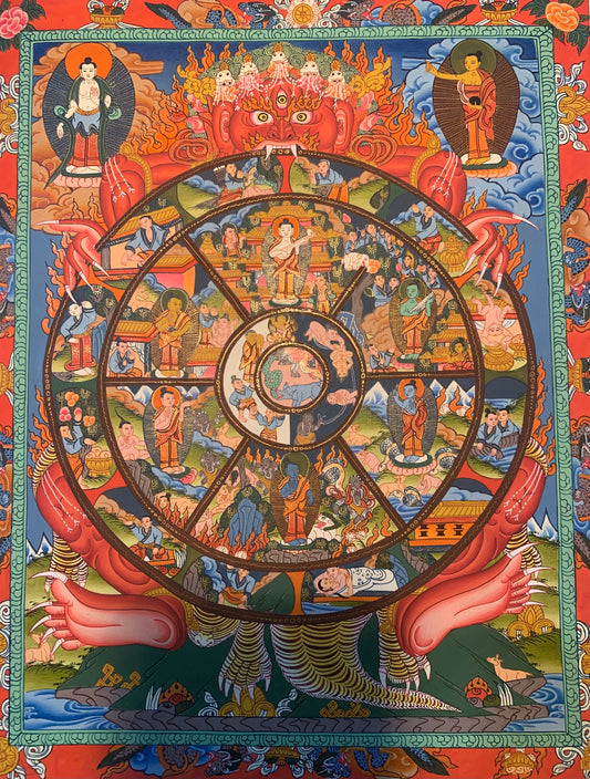 The Wheel of Life Thangka Painting 40*30