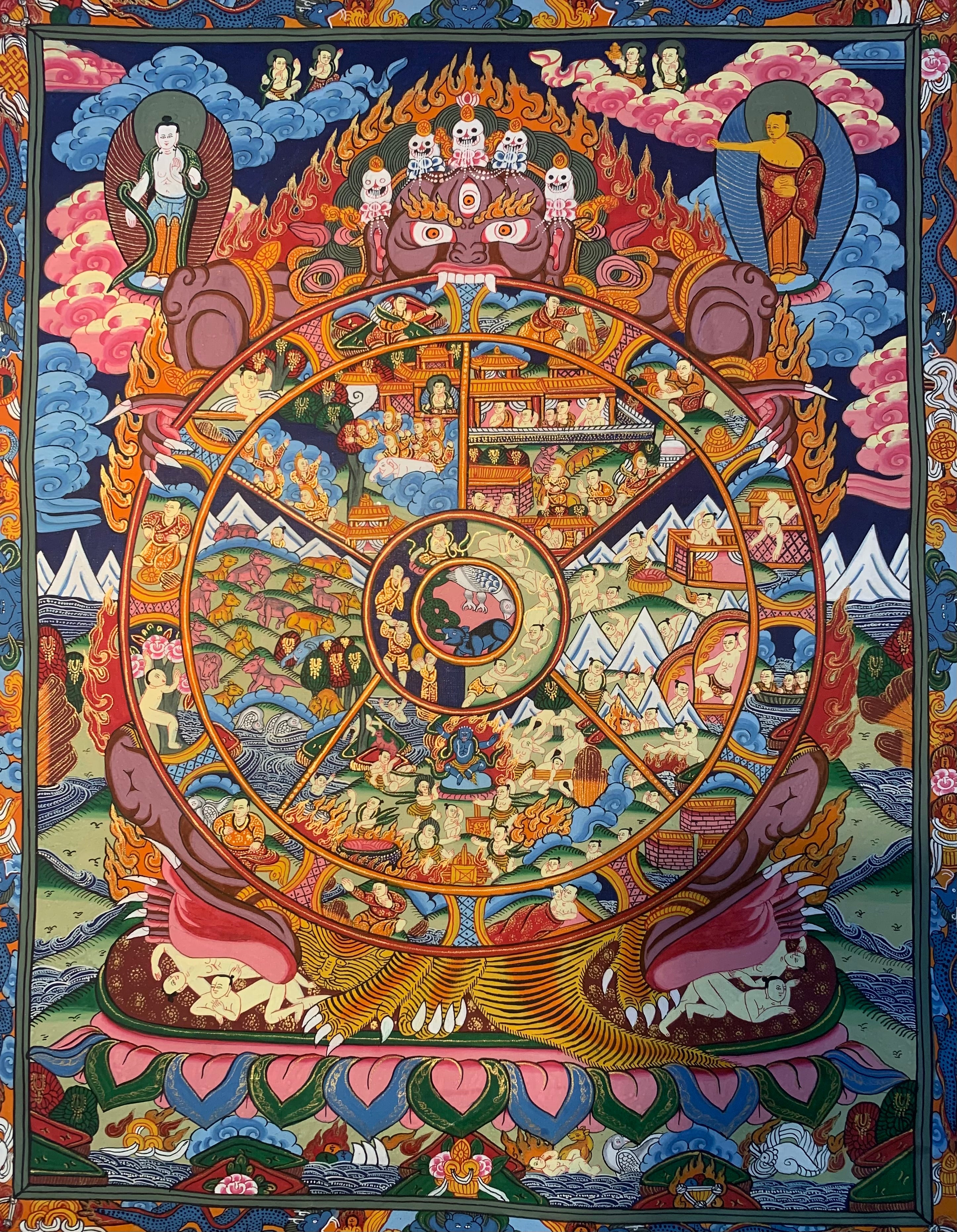 The Wheel of Life Thangka Painting 54*40