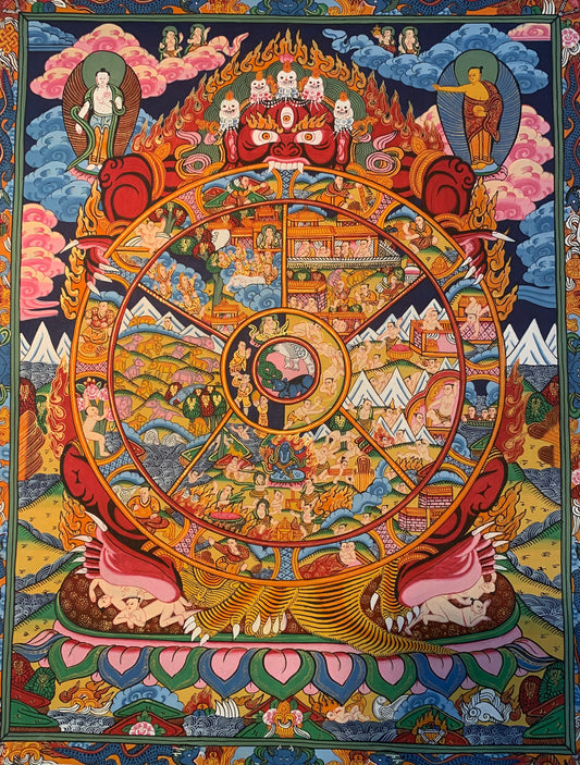 The Wheel of Life Thangka Painting 54*40