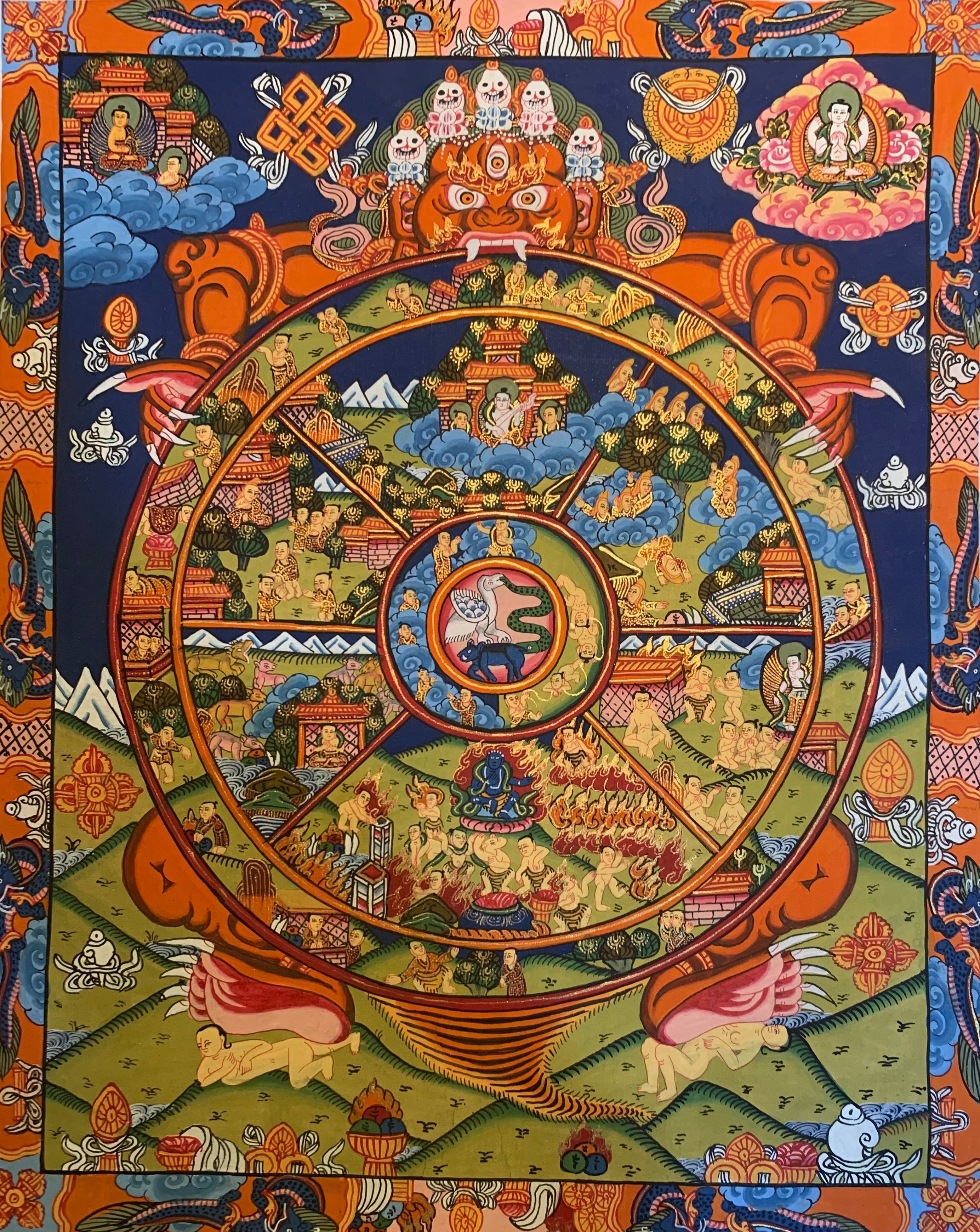 The Wheel of Life Thangka Painting 40*30