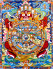 The Wheel of Life Thangka Painting 52*40