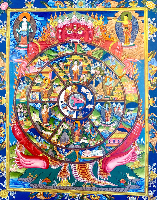 The Wheel of Life Thangka Painting 35*26