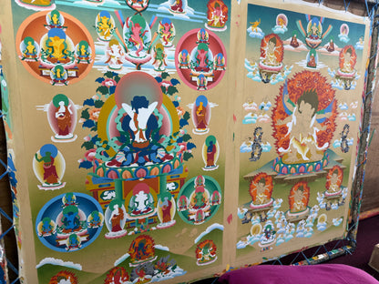 Bardo Shitro Thangka Set of 3 | 50% Deposit