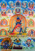 Wrathful Deity Chakrasamvara Thangka Painting 75*53