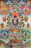 Bardo Shitro Forty-Two Peaceful Deities Thangka Painting 76*50 - The Thangka