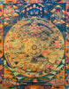The Wheel of Life Thangka Painting 50*40 - The Thangka
