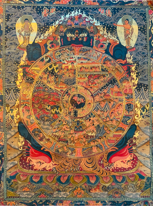 The Wheel of Life Thangka Painting 35*26 - The Thangka
