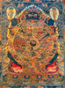 The Wheel of Life Thangka Painting 35*26 - The Thangka