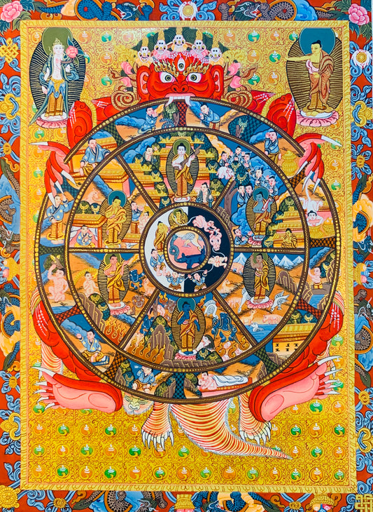 The Wheel of Life Thangka Painting 64*51 - The Thangka