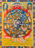 The Wheel of Life Thangka Painting 64*51 - The Thangka