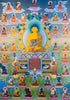 Shakyamuni Buddha and the Thirty-Five Buddhas of Confession Thangka Painting 56*42