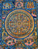 Buddha Mandala Thagka Painting 60*48